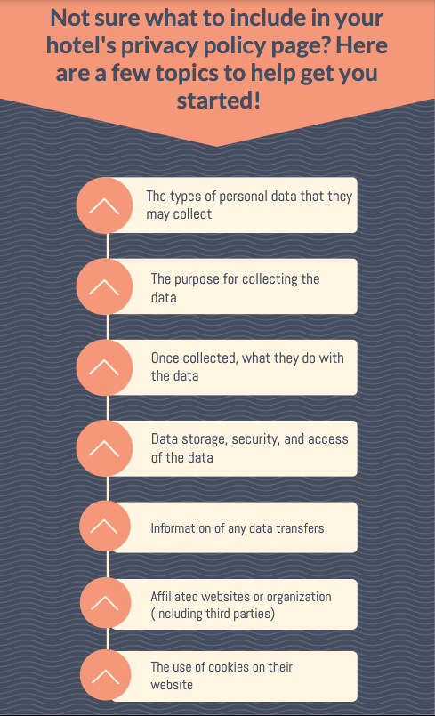 the-importance-of-a-privacy-policy-what-you-should-include-in-them